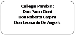 Elaborazione alternativa: Collegio Provibiri:
Don Paolo Cioni
Don Roberto Carpini
Don Leonardo De Angelis

